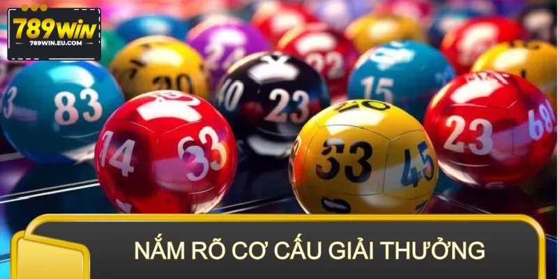 Newbie cần nắm rõ cơ cấu giải thưởng khi giải trí